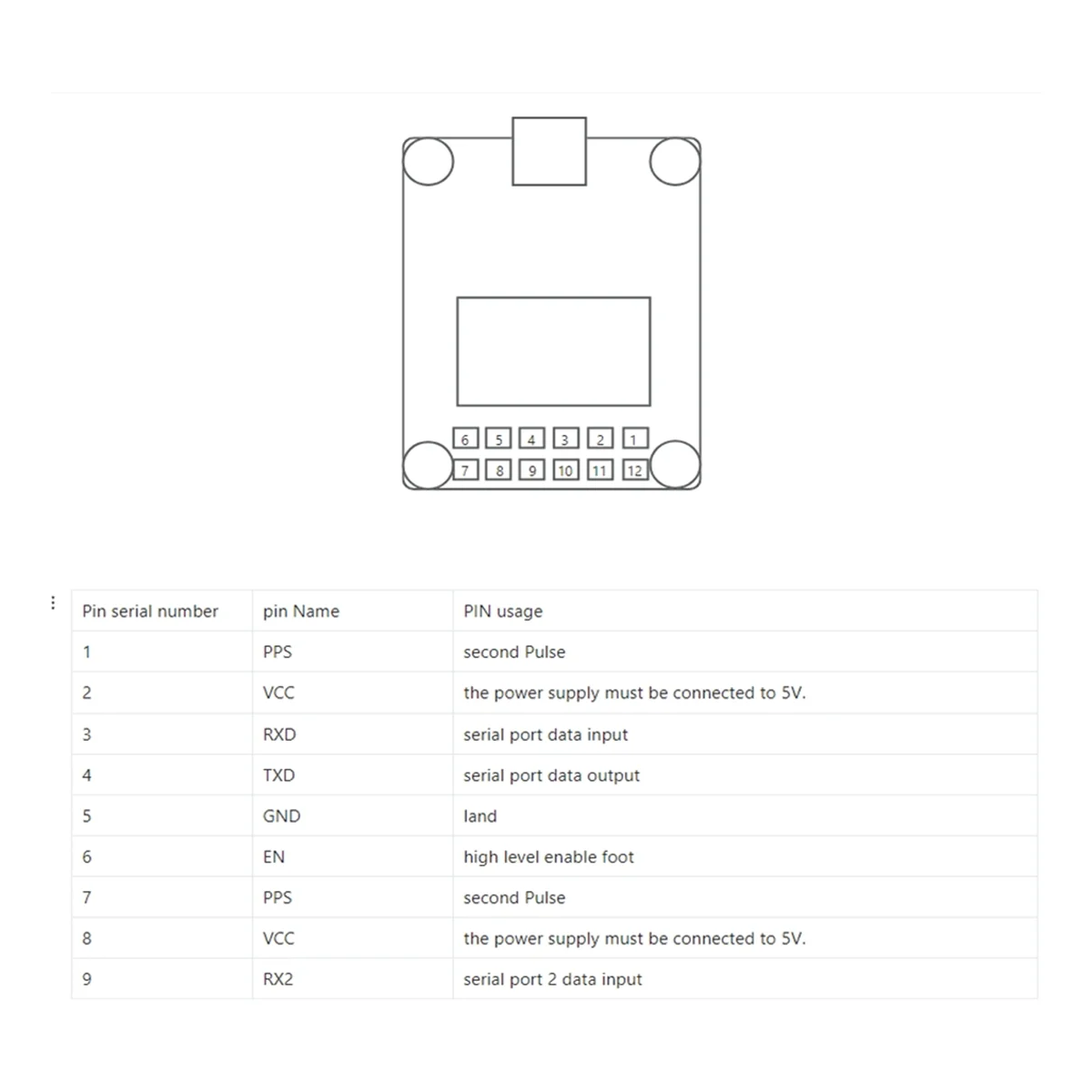 RTK-960 ZED-F9P Presisi Tinggi BDS/GPS/GLONASS//QZSS Multi-Band RTK Positioning Module-AB01