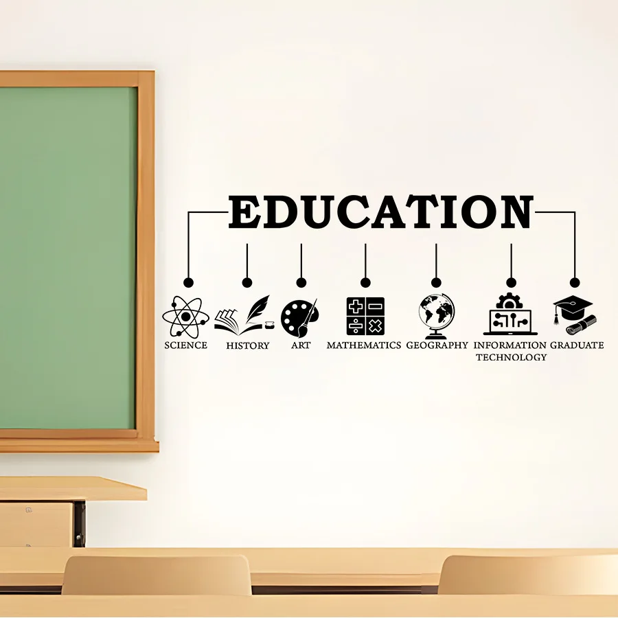 Autocollant mural auto-adhésif à motif représentant, sujet d'art scientifique et physique, pour école, salle de classe, étude, laboratoire, décoration murale