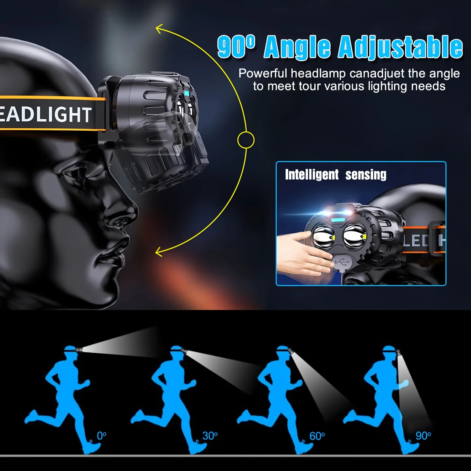 Ultra Bright Head Flashlight Rechargeable  LED Work Lamp Adjustable Light with Magnetic Lantern Outdoor Camping Fishing Cycling image 4