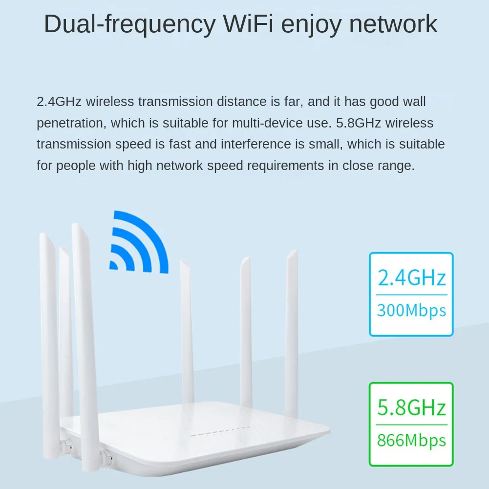 Router nirkabel WIFI 1200Mbps, Router nirkabel 6 antena Gigabit 4G 2.4G + 5G untuk bisnis rumah kantor (colokan EU)