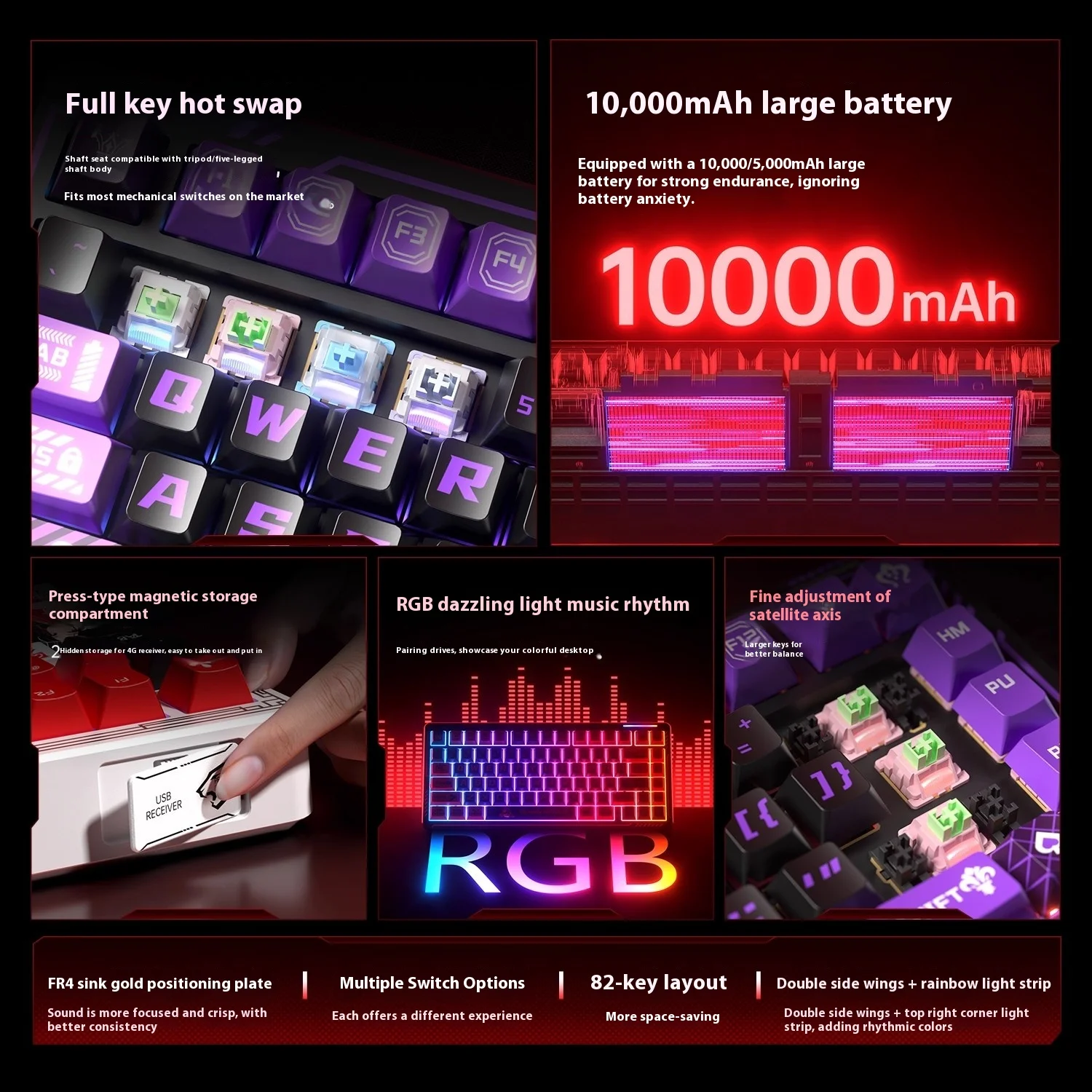 LINGBAO K75 Anime IP Mechanical Keyboard Wired Gasket Hot Swap RGB Gaming Keyboard Custom PC Gamer Laptop Accessories​ Gifts