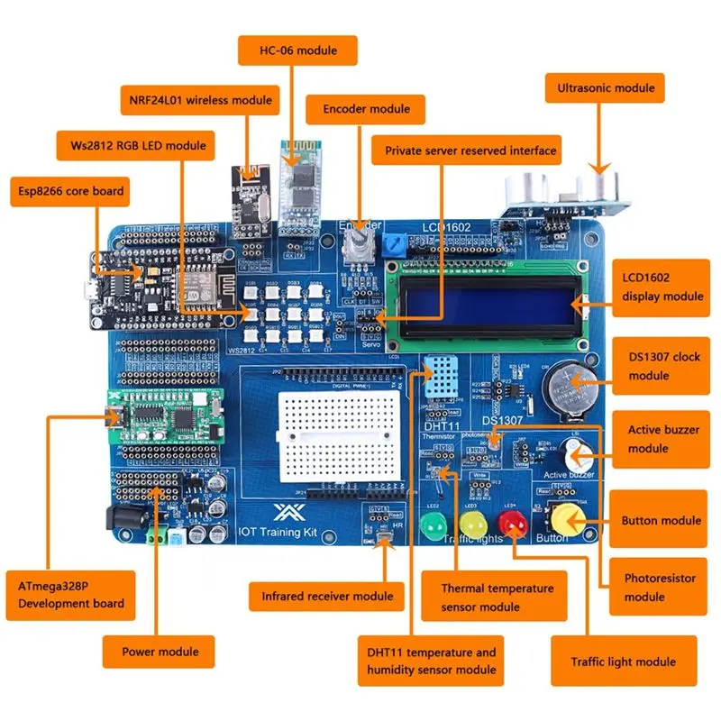 [A92Z!NEW】 Professional IOT Starter Kit For Arduino Programming Kit Automation Electronic Project Kits For Beginner To Build Set