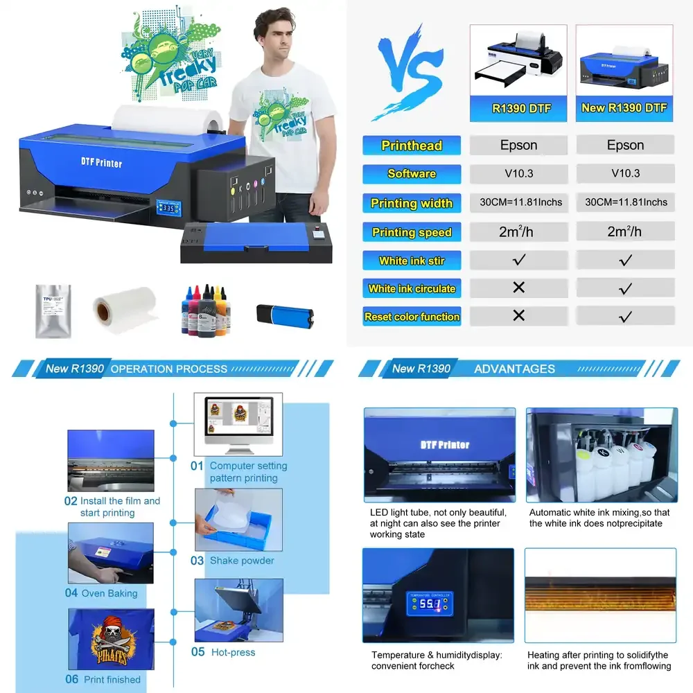 Impresora 2026 Lista para Enviar, Impresora A3 L1800 R1390, Horno para Películas PET, Impresora de Tinta para Películas PET Todo en Uno