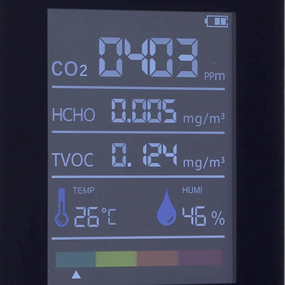 

5-в-1 цифровой портативный измеритель CO2, многофункциональный детектор углекислого газа TVOC HCHO, датчик CO2 для дома, школы, отеля, офиса, автомобиля