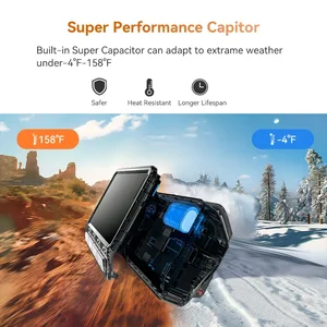 DDPAI Trace CAM Z60 3Ch Heck und Dash Cam mit GPS 5GHz WiFi Nightvision Camera 24h Parkmonitor 10 Hauptverkäufe ddpai mini - №8