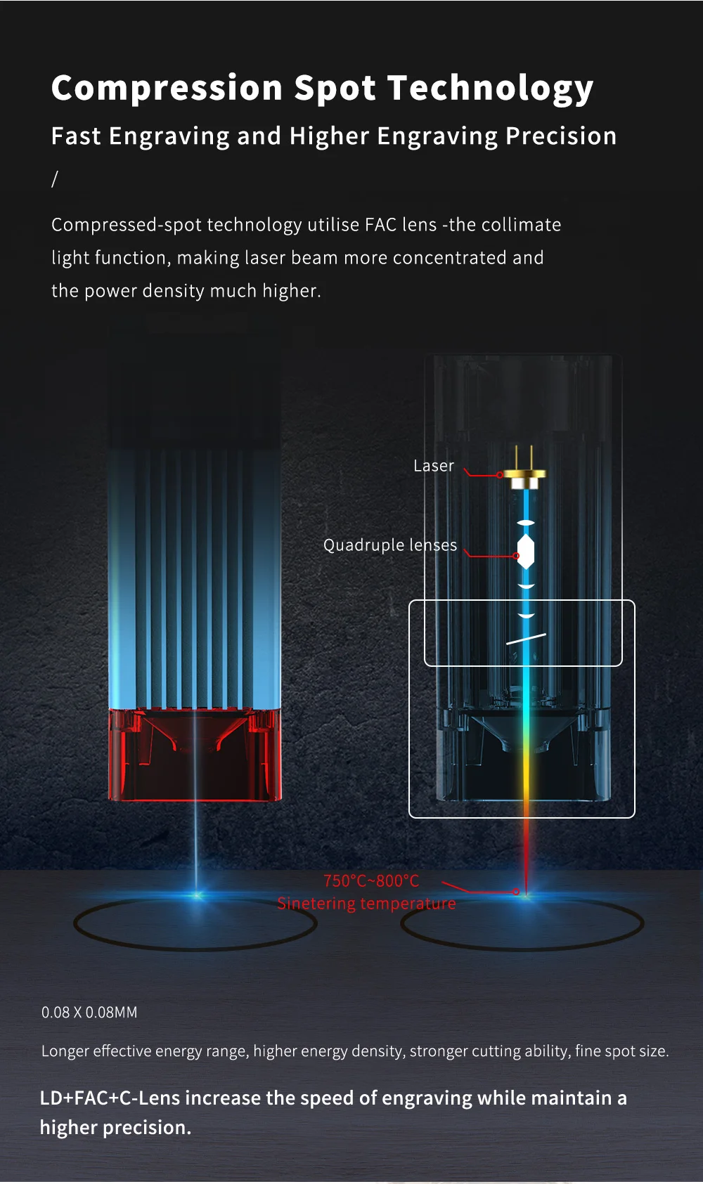 Imagem -03 - Cabeça Laser Twotrees para Twotrees Tts55 Pro 40w