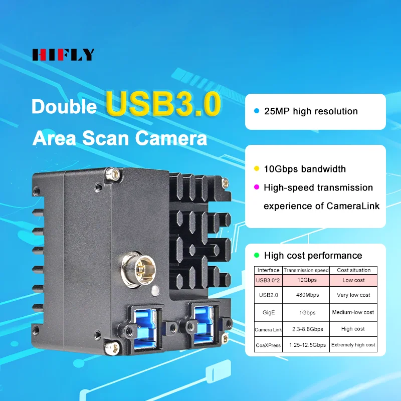 HIFLY Machine Vision Inspection GigE Area Scan Camera Dual USB3.0 Data Interfaces High Speed 12-bit C-mount Industrial Camera