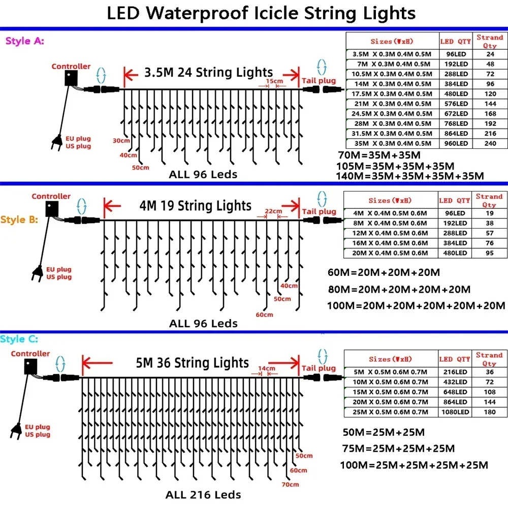 Decorações de natal para casa ao ar livre led cortina sincelo luz da corda rua guirlanda na casa inverno 3m-35m decoração de ano novo