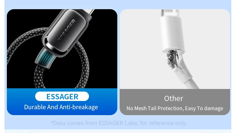 Essager 7A Magnetic Fast Charger Cable USB A To Type C Magic Rope USBC Magnetic Cable Self Winding Cable For Vivo Oneplus OPPO
