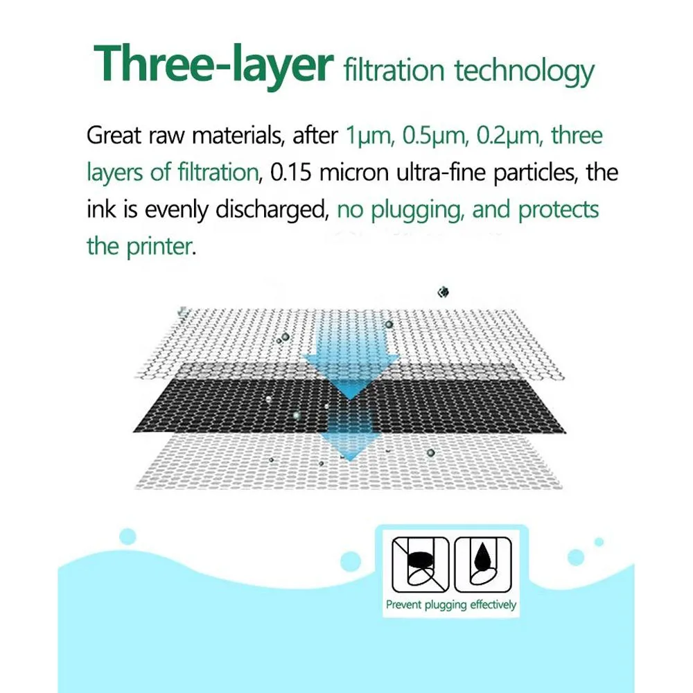 Tatrix GI 76 GI76 GI-76 Premium Compatible Refill Ink for Canon MAXIFY GX3070/GX4070/GX5070/GX6070/GX6570/GX7070 Printer