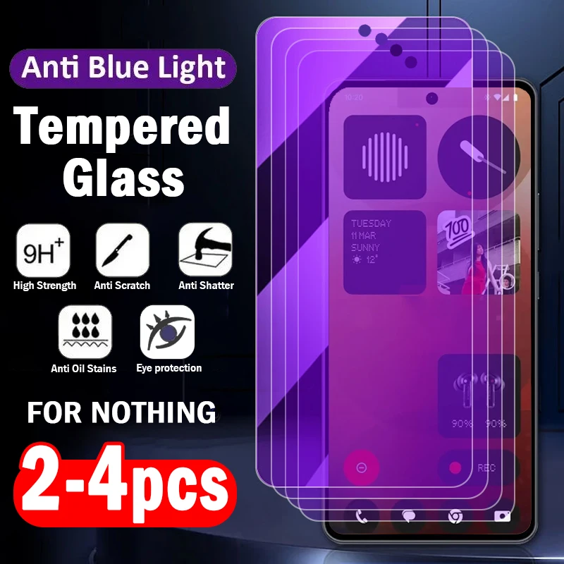 2-4Pcs Anti Blue Li…