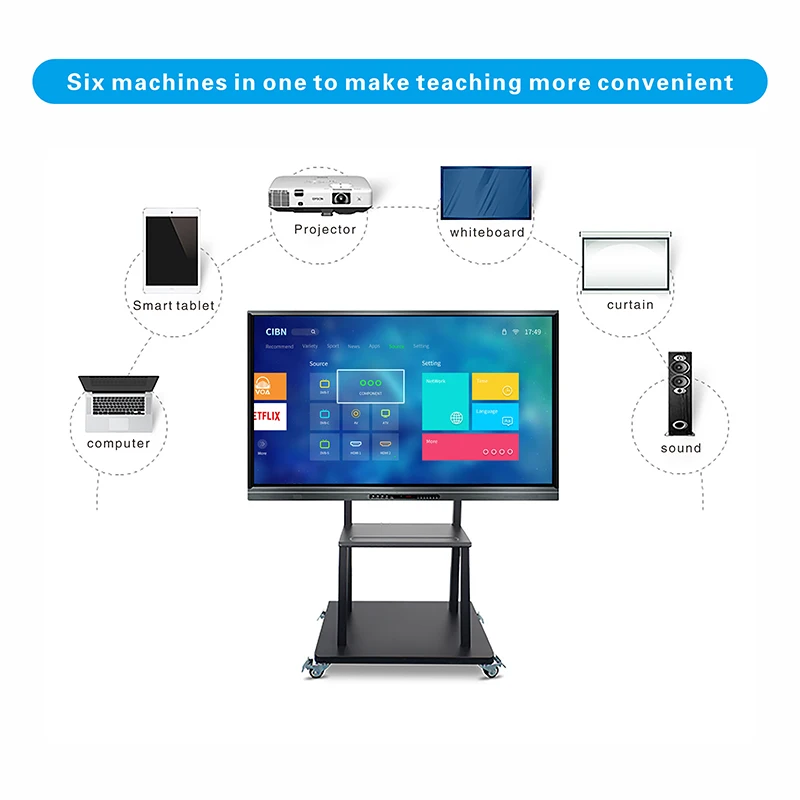 نظام لوحة اللمس LCD للسبورة البيضاء الإلكترونية الذكية موجود في مؤتمرات تعليم العلوم.