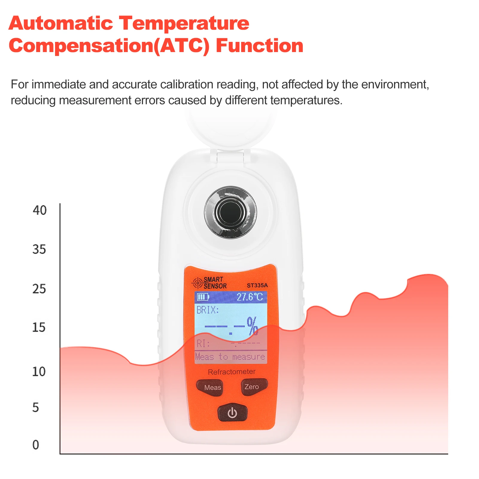 SMART SENSOR ST335A Digital Refractometer ATC Sugar Percent Tester 0-35% Brix Sugar Concentration Detector Honey Saccharometer