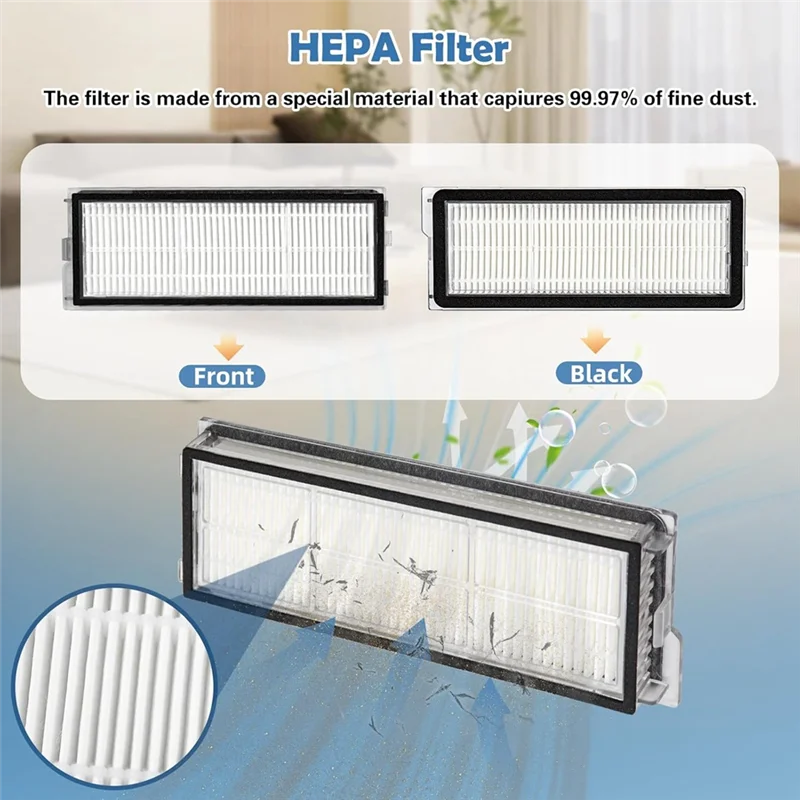 ABZA-مجموعة صيانة كاملة للمكانس الروبوتية Roborock Qrevo Curv، Curv S5X، Edge، وEdge S5A