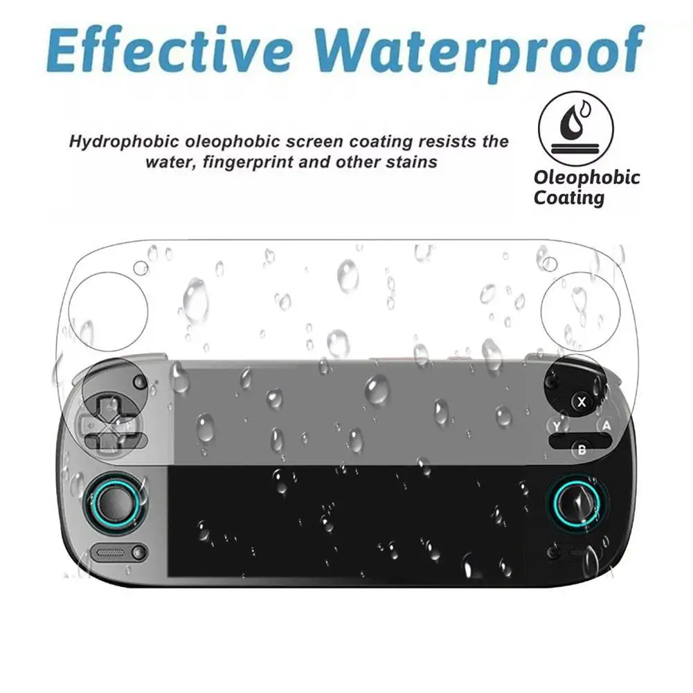 For Retroid Pocket 5 Tempered Glass Screen Protector Film 9H HD Anti Fall and Scratch Game Console Accessories For RP5