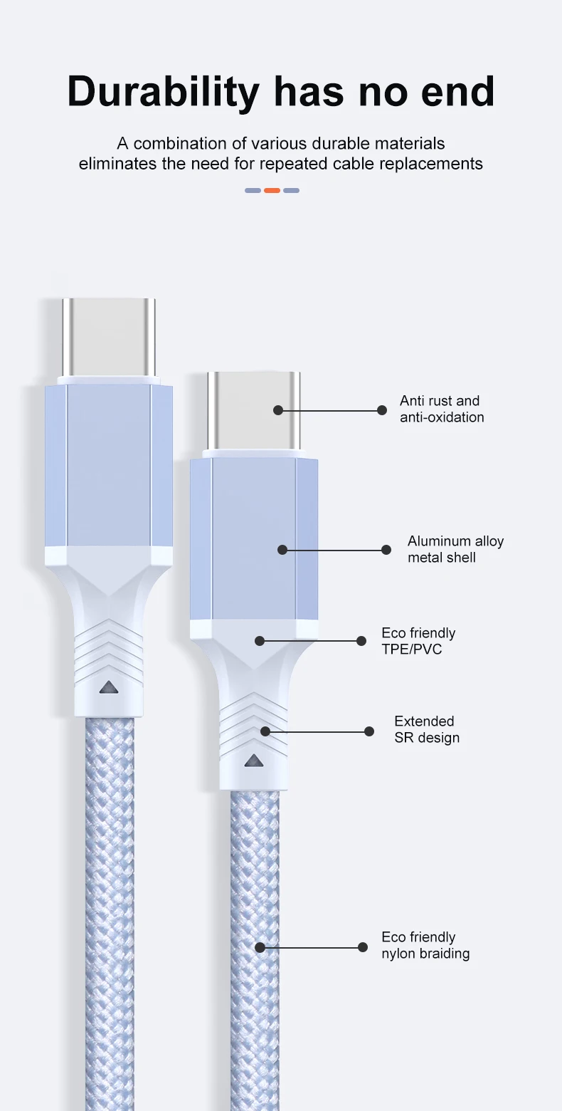 2 in 1 USB C to Dual Type C PD Fast Charging Data Cable,Multi Functional Braided Cord for iPhone 17/17Pro/16 Max Series,Samsung