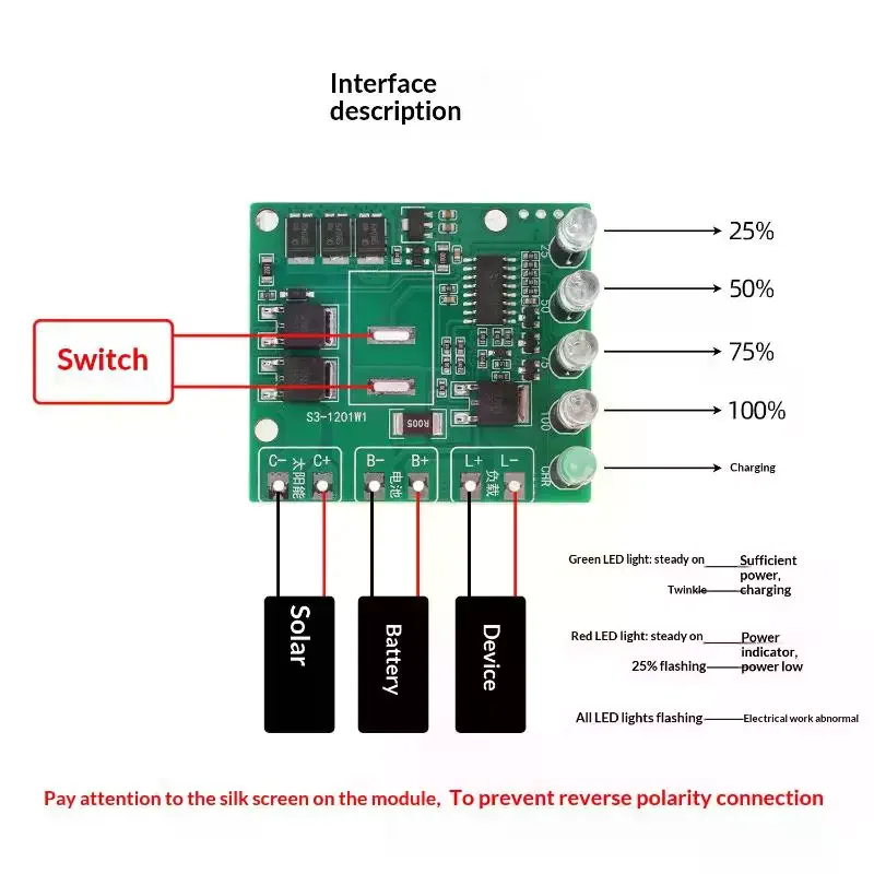 Solar Controller 12V 12A Energy Saving Ternary Lithium Iron Lithium Battery Charger Module for Garden Solar Lighting System