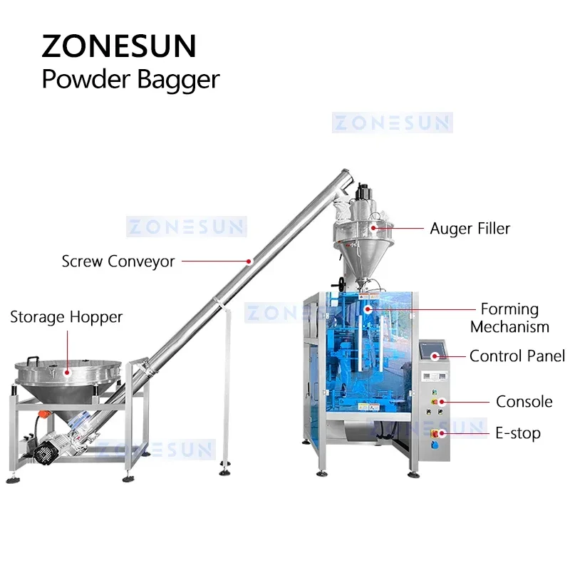 Zonesun vffs pó ensacador grandes malotes pacotes farinha açúcar sal alimentação elevador embalagem enchimento e selagem máquina ZS-FS420E