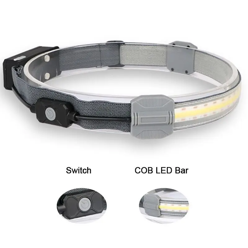 Rechargeable Headlamp 220° Wide Beam Headlamp, Bright strip COB Head Light Waterproof 3 Modes Hiking Collapsible USB Head lamp