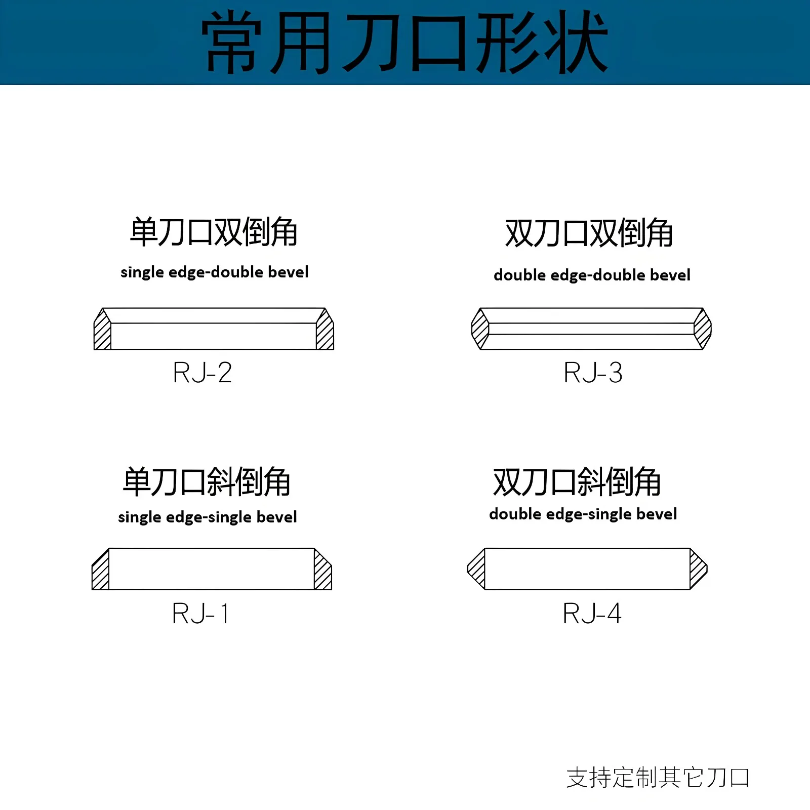 Ceramic Tungsten Steel Doctor Ring for Pad Printing Oil Cup Machine Printing Consumables
