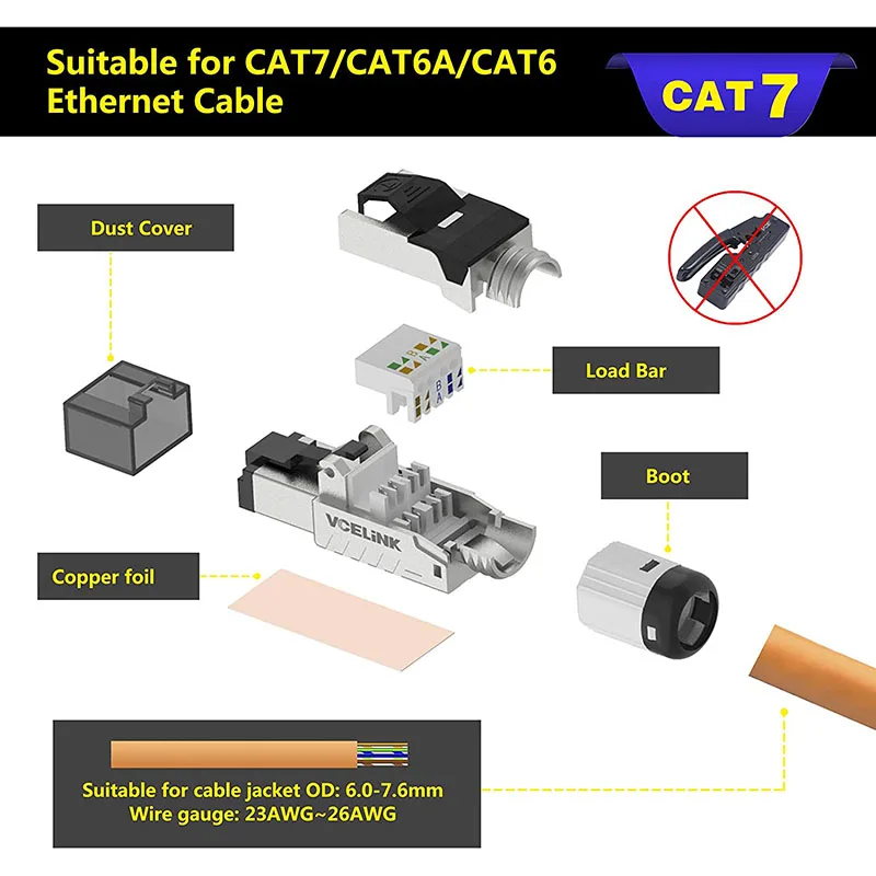 RJ45 CAT6 CAT6A Cat7 CAT8 CAT 8 złącza bez narzędzi ekranowane 10G wtyczki Ethernet ze stopu cynku dla kabli SFTP 23AWG — zdjęcie produktu 5
