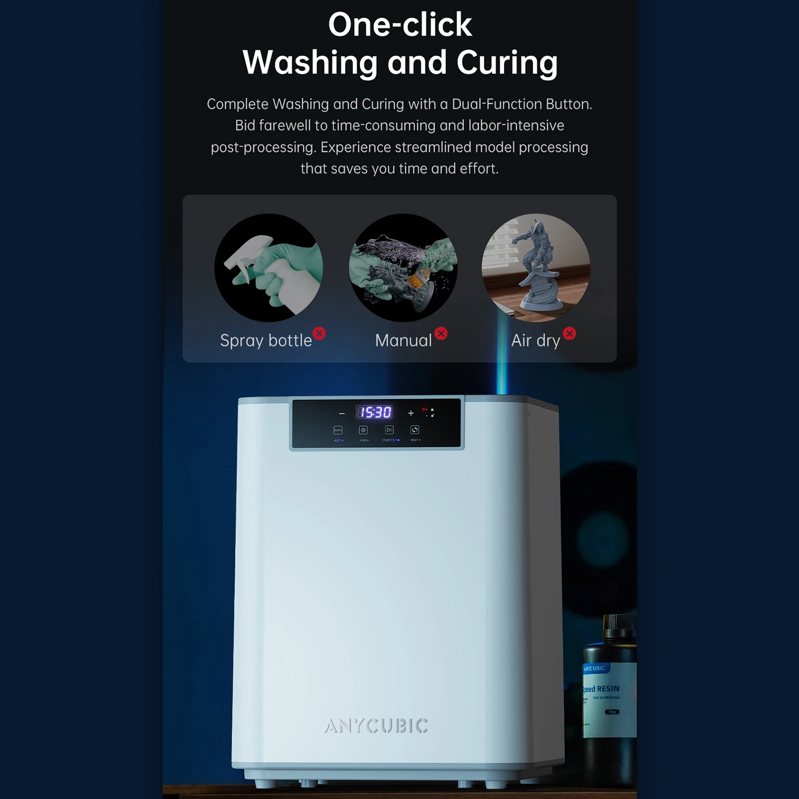 애니큐빅 워시&큐어 머신 LCD SLA DLP 3D 프린터 모델용 최대 세척 크기 14.9L 스프레이 세척 및 360도 °   디멘시아