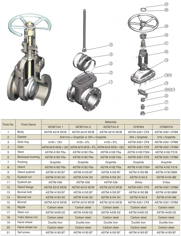 Intelligent Type Electric Multi Turn Actuator Wafer Butterfly Valve 900 class