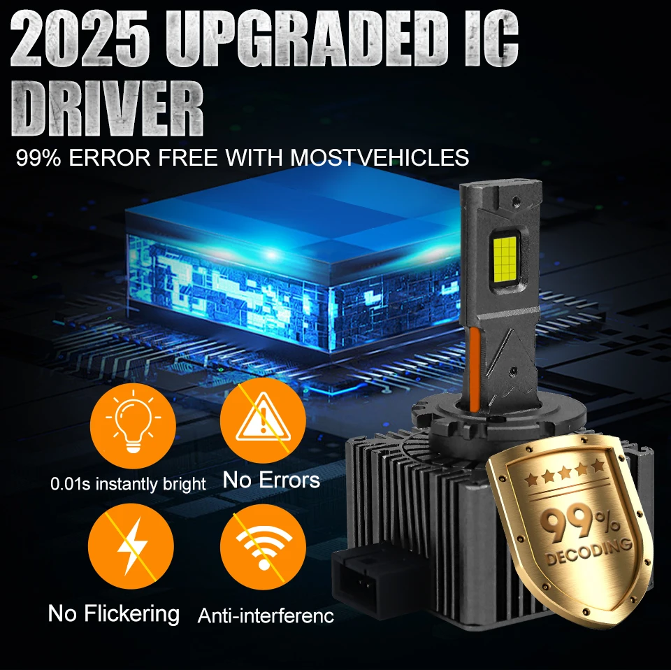 D3S D1S LED 헤드라이트 캔버스 1:1 HID D2S D4S D8S D1R D2R D3R D4R 자동차 램프 1600000LM 1200W 플러그앤플레이 터보 LED 전구