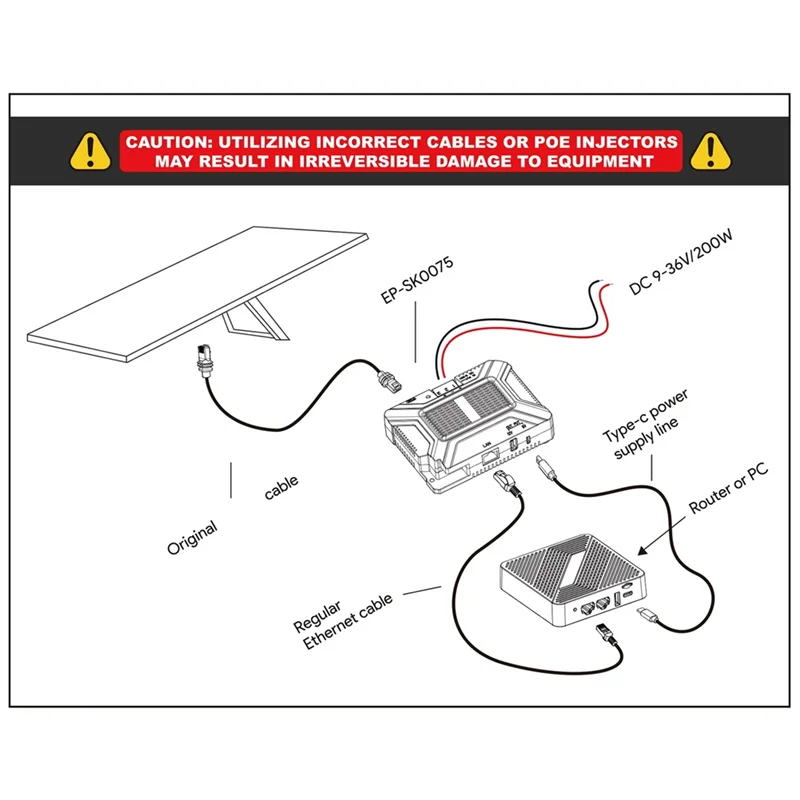 

For Starlink V3 Poe Injector Poe Injector For Starlink V3 RJ45 Adapter For Starlink