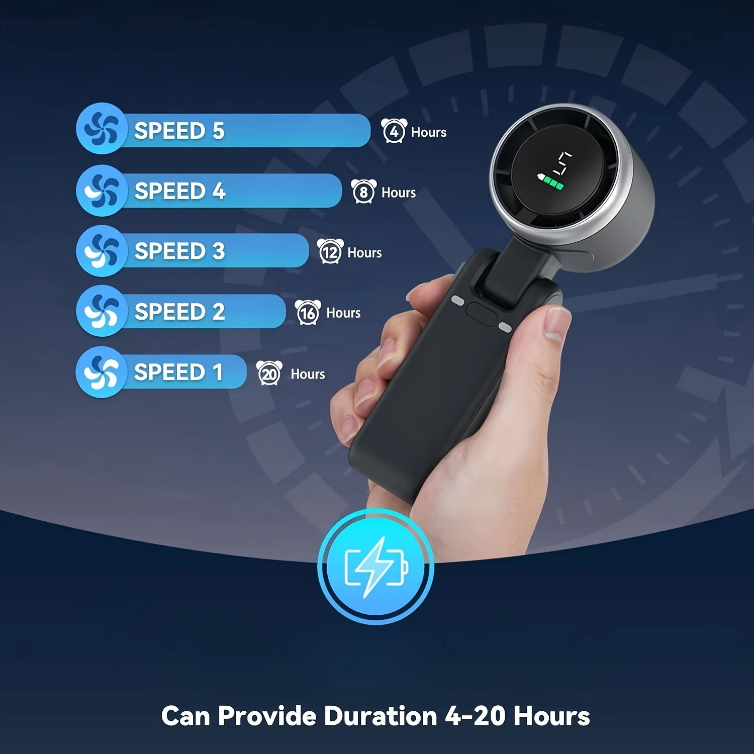 Thumbnail 3 - #25 Latest Portable Fans Price Drops