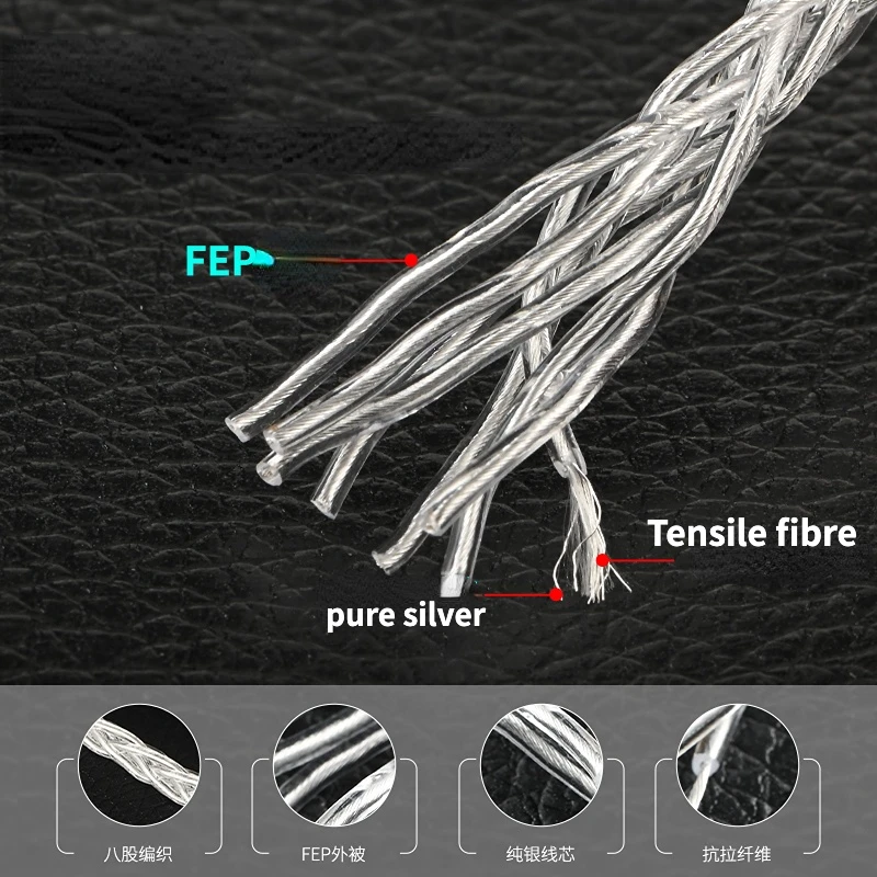 18AWG Pure Silver Audio Cable Bulk for DIY Audio RCA XLR Headset Mobile Phone USB Power Cord