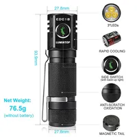 EDC LED Flashlight 2800 Lumen Outdoor Fishing Camping Lantern Magnetic Tail Torch Self Defense Powerful Lamp Lighting EDC18
