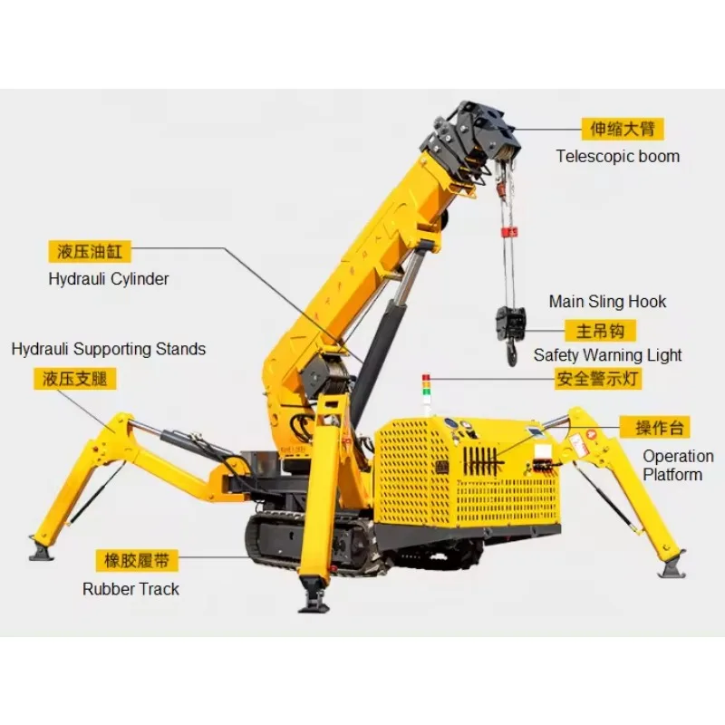 Hot Sale 3-12Ton Tracked Chassis Portable Lift Crane Remote Control Spider Crane Lifting Crane for Sale