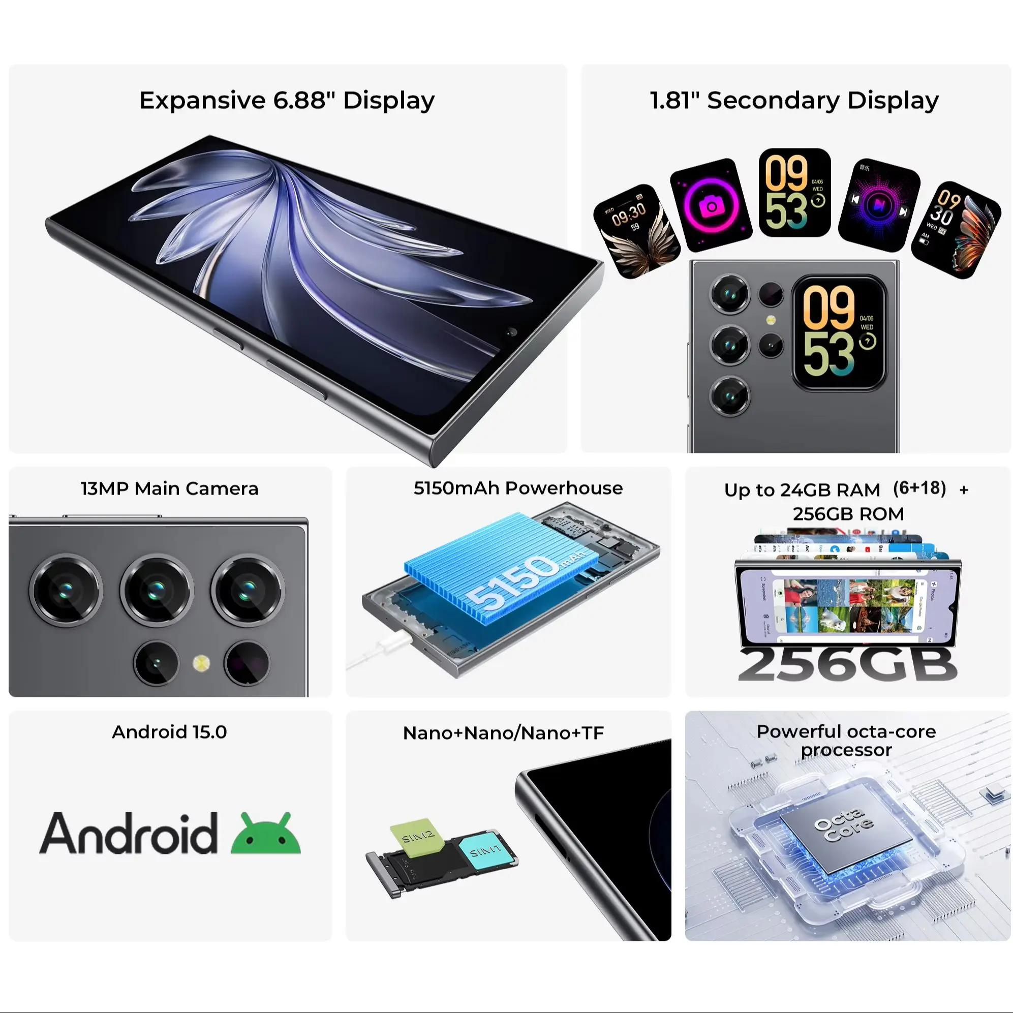 OUKITEL C62 Pro NFC Smartphone Android 15, 6.88