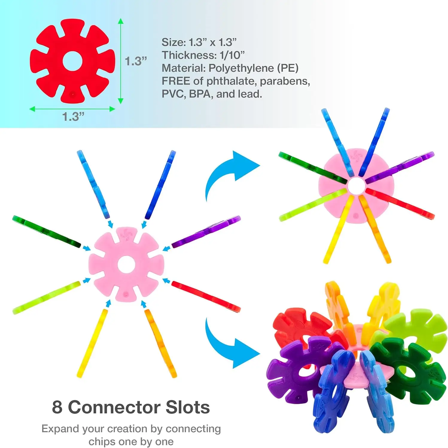 Gebäude Chips ineinandergreifende Bau chips kreative Disc Block Spielzeug Set, Stamm Lernspiel zeug für die frühe Bildung