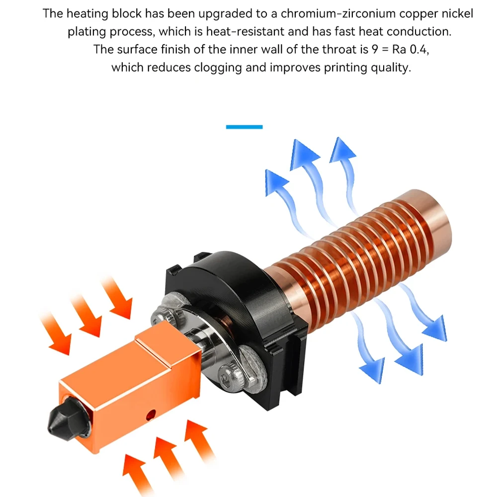 5M/5M Pro Hotend Kit für Flashforge Adventurer 5M Serie Caremic Heizblock Kit 3D Drucker AD5M Pro 280 ℃   5W schnelleres Heizen