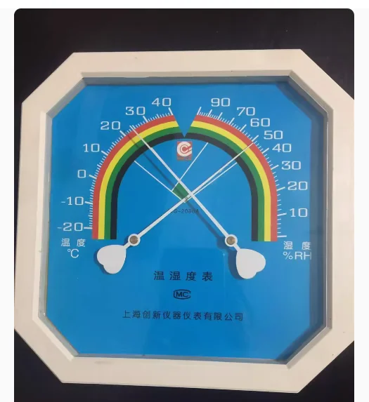 

Octagonal dry and wet thermometer