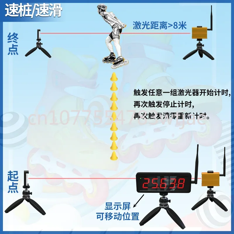 Wireless Laser Timer Track and Field Roller Skating Speed Stake Speed Skating Motorcycle Jinkana Infrared Timer