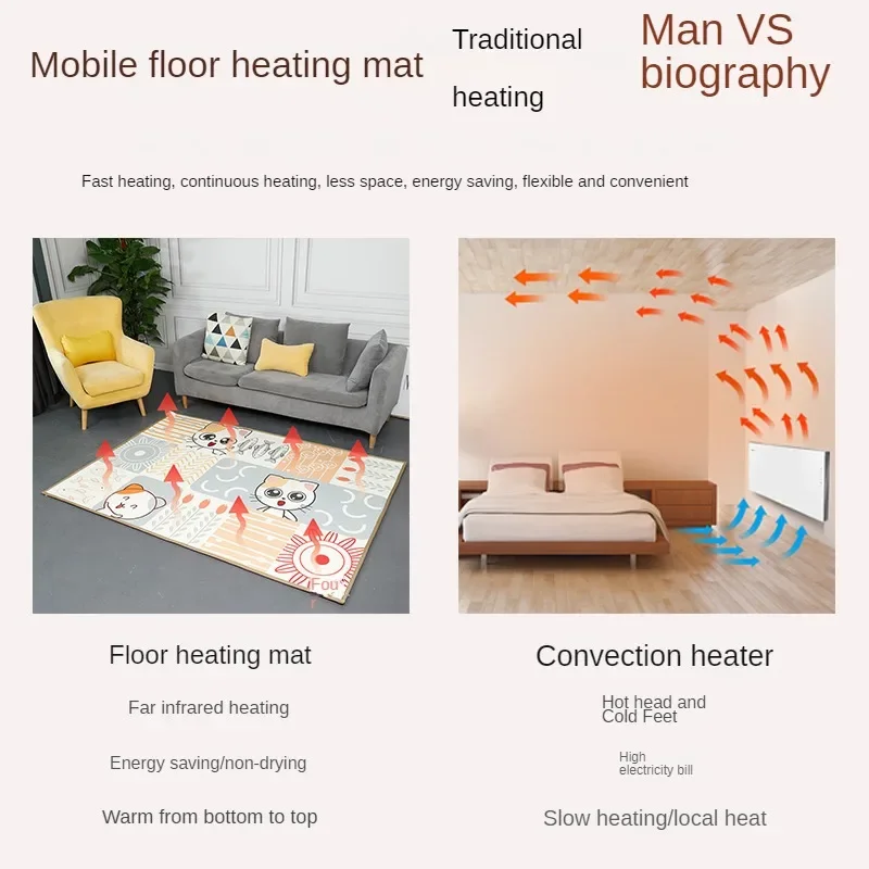 Children's cartoon carbon crystal floor heating mat carpet heating mat graphene heating mat living room