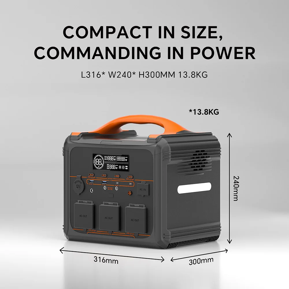 NEWSMY S1210 Draagbare Powerbank 1200W 1102.5Wh LiFeMnPo4 Batterij, 1.2H Snelladen, PD100W Uitgang 230V/1200W Zuivere Sinusgolf - Afbeelding 5