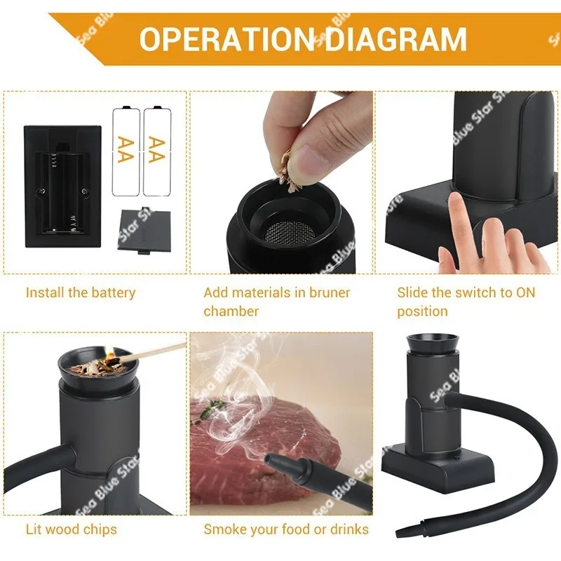 Handheld Smoker Household Molecular Cooking Steak Salmon Smoke Gun Kitchen Tools