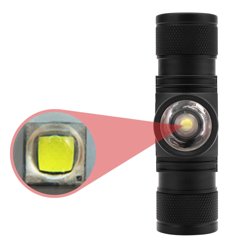 BORUiT D20 Zoom Powerful LED Headlamp USB Rechargesble 18650 Headlight Waterproof Head Torch Camping Fishing Flashlight
