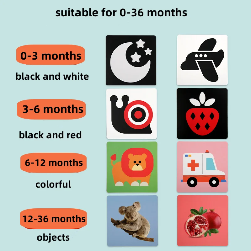 ความคมชัดสูง Montessori ทารก Visual Stimulation Card ของเล่นความรู้ความเข้าใจสี Baby Vision การ์ดของเล่น Montessori Early Educational
