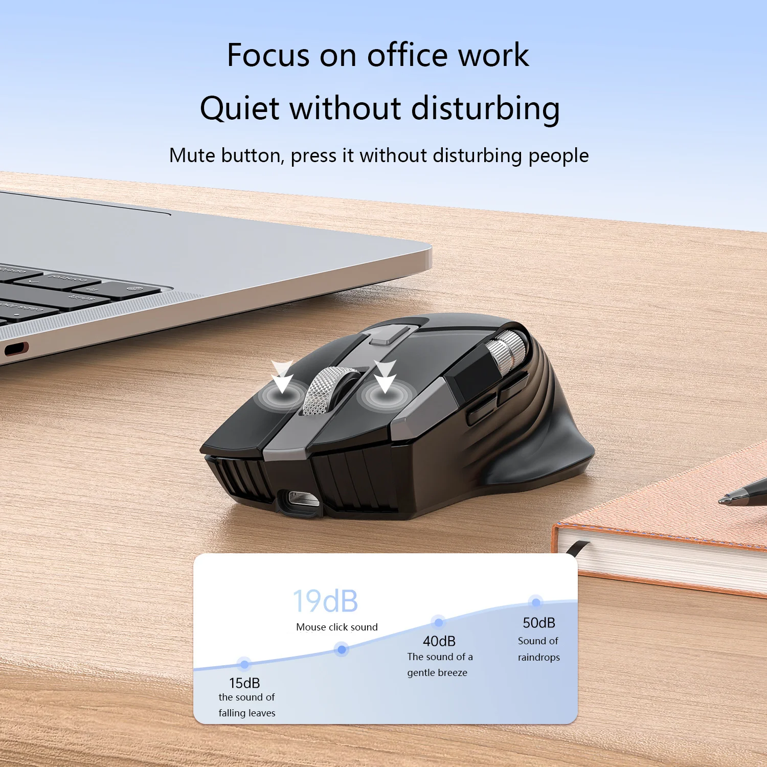 Dual-Scroll Mouse Ergonomics Design Wireless 2.4G Bluetooth Dual-mode Rechargeable Low Noise Button Mause Office Use Medium