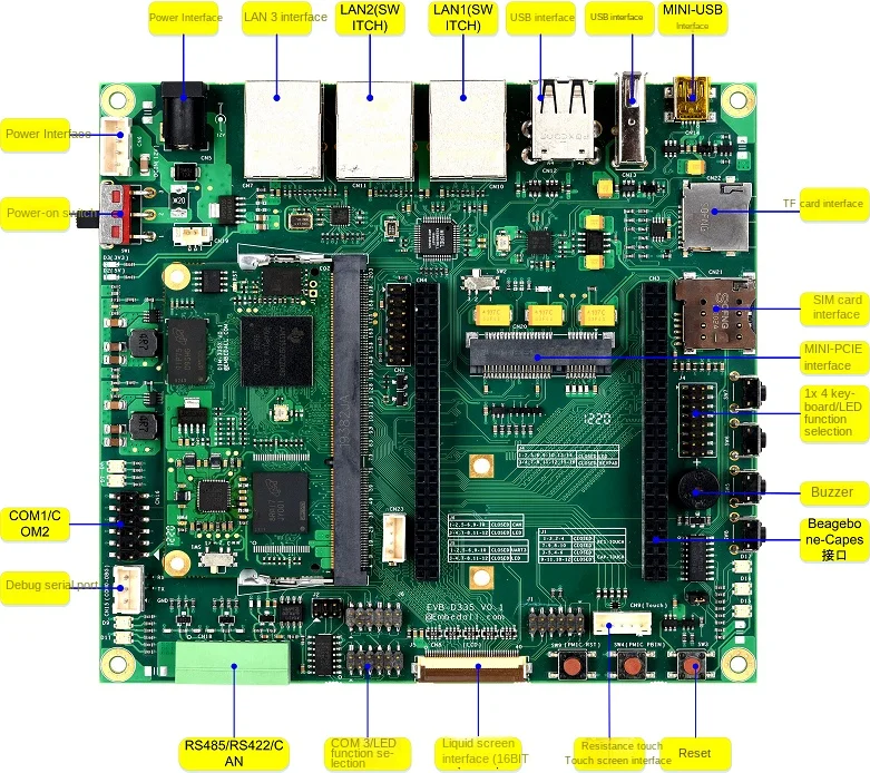 Customized AM335x Evaluation Board, Am3352, Am3354, Raspberry Pi, IoT, IoT, BeagleBone