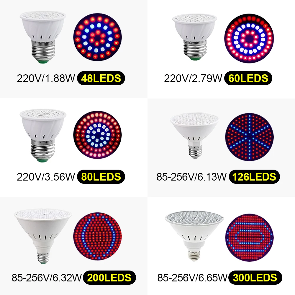 LED Grow Light Grow Tent Lights Bulb Grow Lamp Indoor Lighting E27 Full Spectrum Phytolamp For Plant Lamp Hydroponic Greenhouse