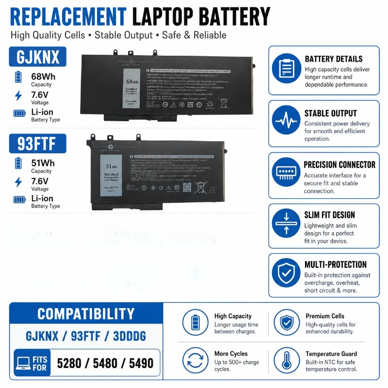 

Compatible GJKNX 93FTF 3DDDG 11.4V Pro Laptop Battery for 5280 5480 5490 High Capacity Long Life Replacement Laptop Battery Pack