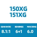 150XG OR 151XG