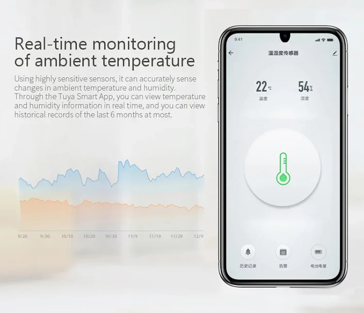 Tuya Smart Zigbee Temperature And Humidity Sensor Indoor Thermometer Monitor Work With Alexa Google Home home automation