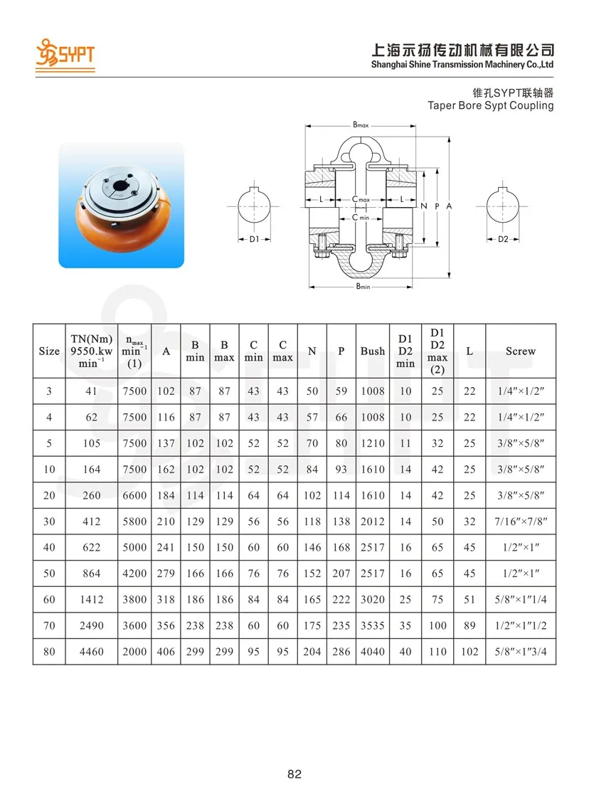 SYPT E30 flexibele koppelingen (equivalent aan koppelingen)